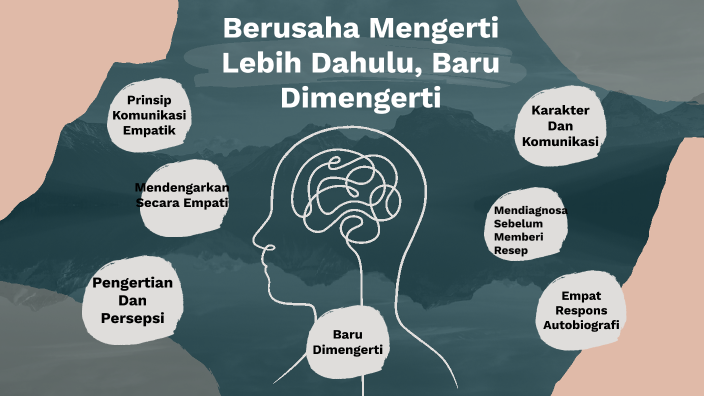 Berusaha Mengerti Lebih Dahulu, Baru Dimengerti by ZOE LYN on Prezi