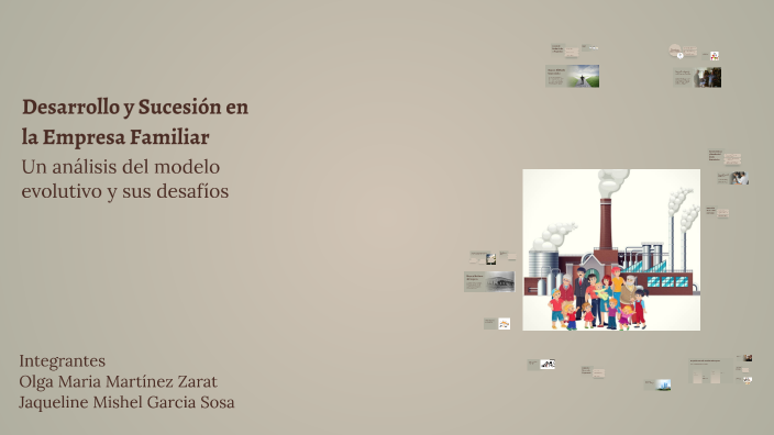 Desarrollo y Sucesión en la Empresa Familiar by Jaqueline Mishel Garcia ...
