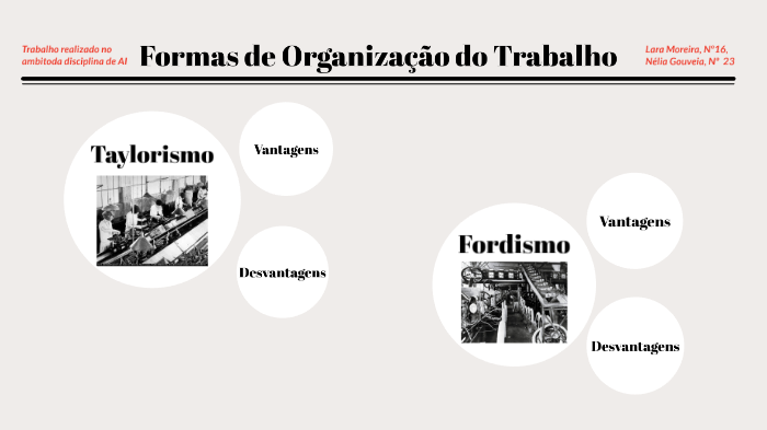Taylorismo e Fordismo by Lara Moreira on Prezi