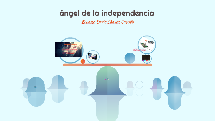 mi proyecto de vida by david chavez on Prezi