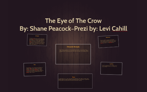 Character Analysis by Levi Cahill on Prezi