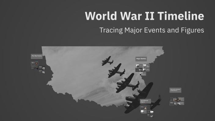 World War II Timeline by Grace Ickes on Prezi