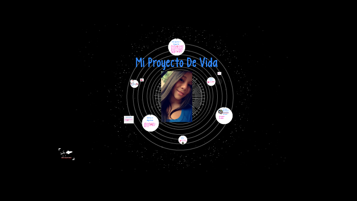 Mi Proyecto De Vida by andrea urrego on Prezi