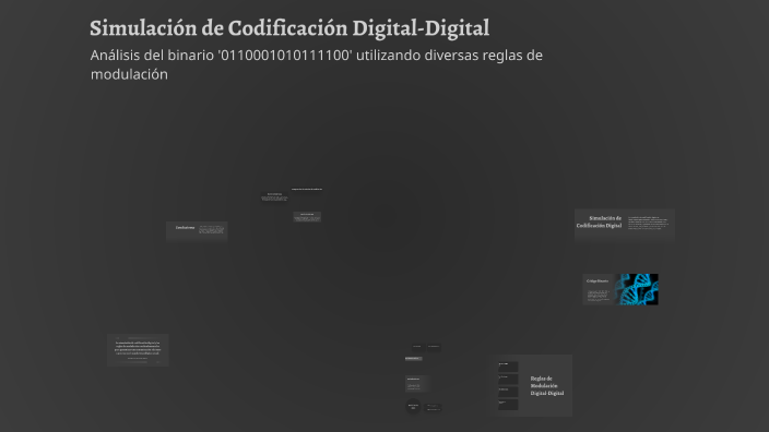 Simulación de Codificación Digital-Digital by PEREZ DIAZ LEVI RAUL on Prezi