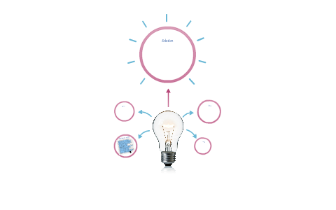 El origen de la vida by Francis Arce Sanchez on Prezi