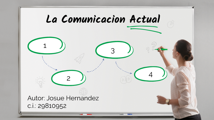 La comunicacion by Josue Hernandez on Prezi