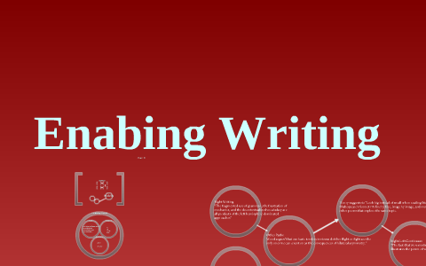 Enabling Writing by Kristian Dorrington on Prezi