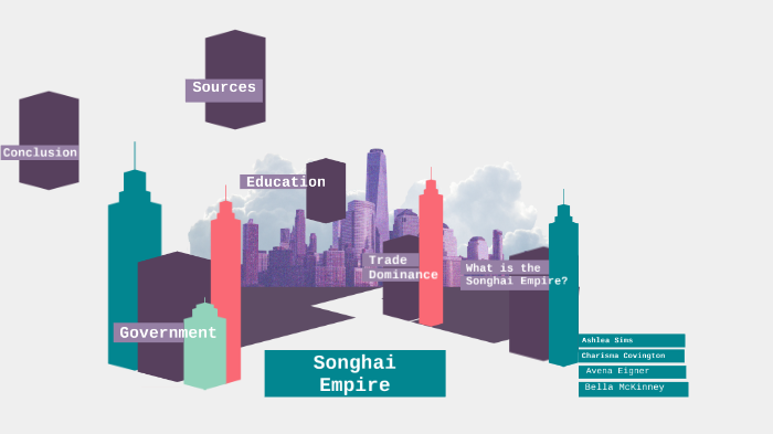 Songhai Empire by Avena Eigner on Prezi
