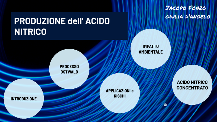 ACIDO NITRICO by Fonzo Jacopo on Prezi Next