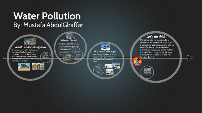 Water Pollution by Mustafa AbdulGhaffar on Prezi