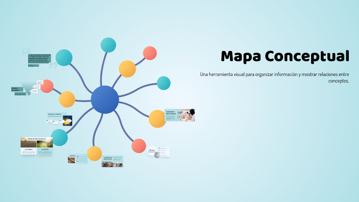 Mapa Conceptual by Arteaga Jaime Maurilio - AEJM661130HMSRMR07 on Prezi