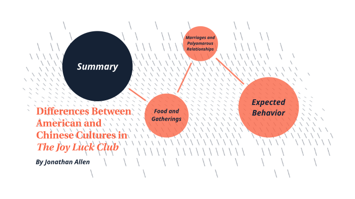 The Joy Luck Club Cultural Differences by Jonathan Allen on Prezi