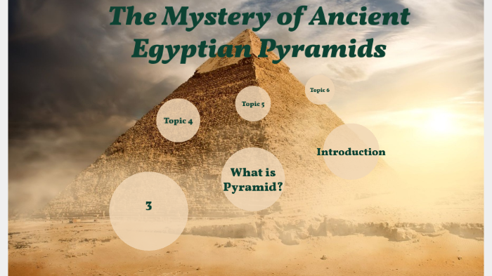 Mystery of Ancient Egypt Pyramids by Max Choi on Prezi