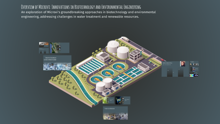 Overview of Microvi: Innovations in Biotechnology and Environmental ...