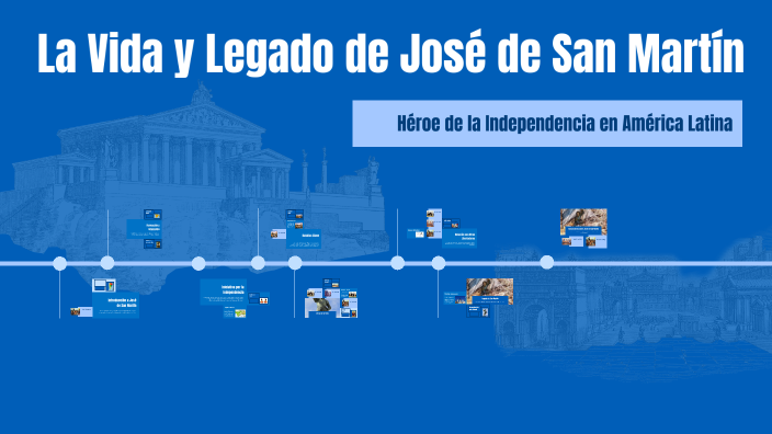La Vida y Legado de José de San Martín by pibella bartok on Prezi