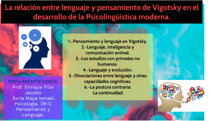 La Relacion Entre Lenguaje Y Pensamiento De Vigotsky By Ismael D. Maya ...