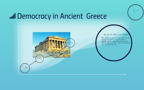 Democracy in Ancient Greece by Travein Poucette