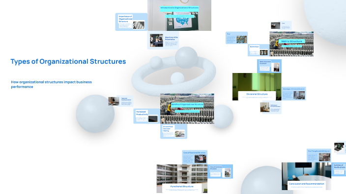 Types of Organizational Structures by Eduardo San Roman on Prezi