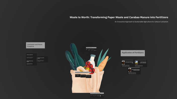 Caraba Paper Waste to Worth: Transforming Paper Waste and Carabao Manure into ...