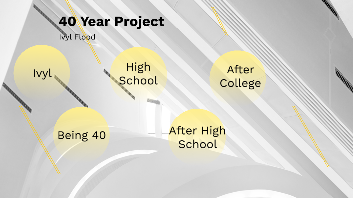 Ivyl 40 year by Ivyl Flood on Prezi