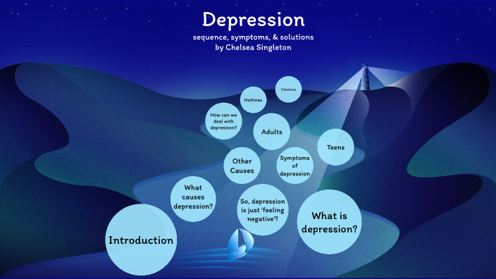 Depression by Chelsea Singleton on Prezi