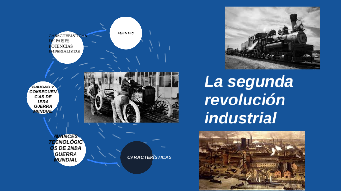 La segunda revolución industrial by maria perez parra on Prezi Next