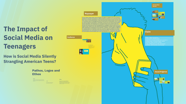The Impact of Social Media on Teenagers by bee truc on Prezi