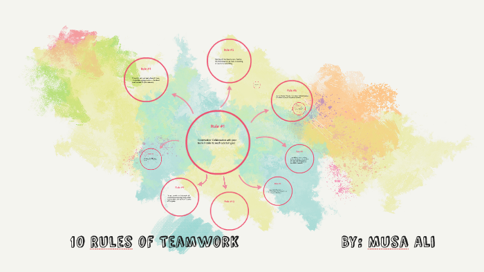 10-rules-of-teamwork-by-musa-ali