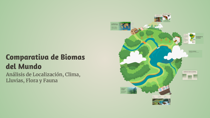 Comparativa de Biomas del Mundo by Johan Moreira on Prezi