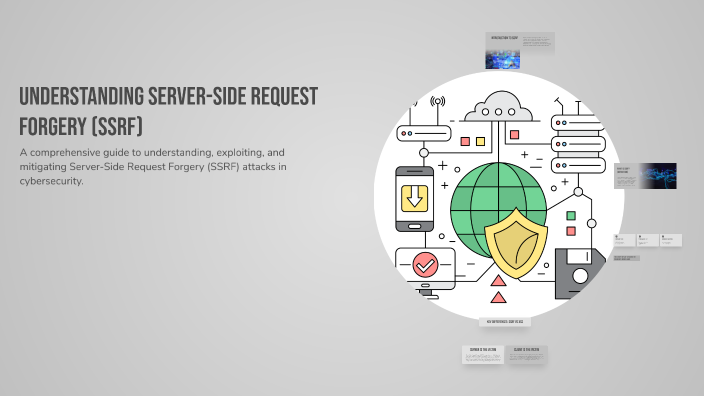 Understanding Server-Side Request Forgery (SSRF) by Dominik Mosoń on Prezi