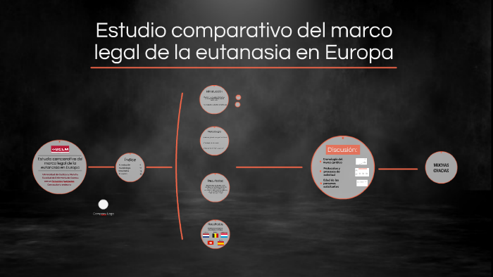 Estudio Comparativo Del Marco Legal De La Eutanasia En Europa By Adri ...