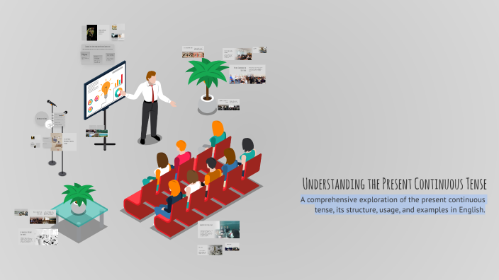 Understanding the Present Continuous Tense by Nabill on Prezi