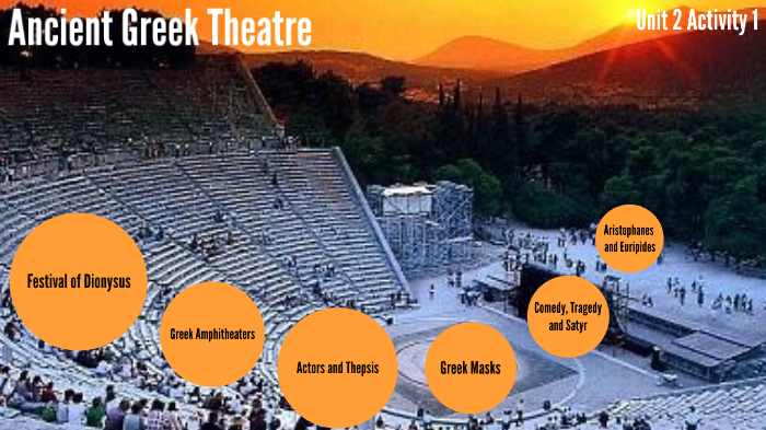 how-did-ancient-greek-theatre-begin-how-did-theatre-begin-in-ancient