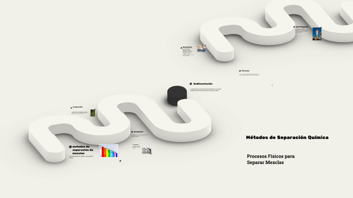 Métodos De Separación By Cristobal Baltazar Hern Ndez Arriaga On Prezi