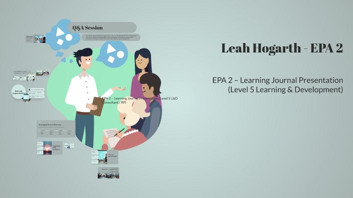 End Point Assessment for Apprenticeship by Leah Hogarth on Prezi