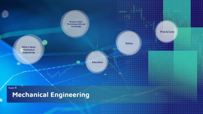 Mechanical Engineering by Isaac Rosales Granados on Prezi