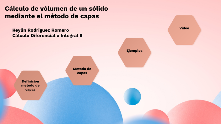 mapa 4 by Keilyn Rodriguez on Prezi