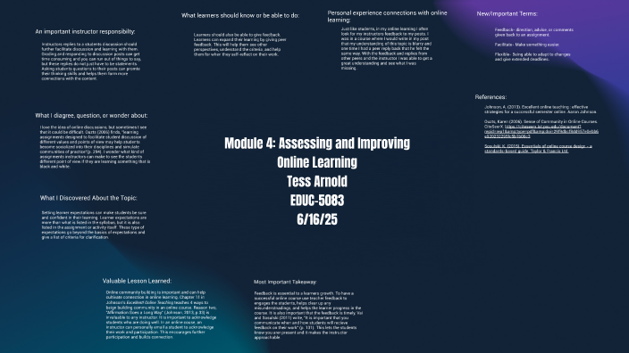 Module 4 Reading: Assessing and Improving Online Learning by Tess ...