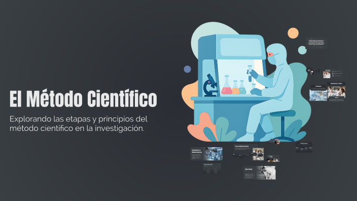 El Método Científico by Aranza Juarez on Prezi