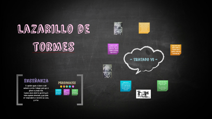 Lazarillo de tormes. Tratado 6 by Luciana Aguiar Chozza on Prezi