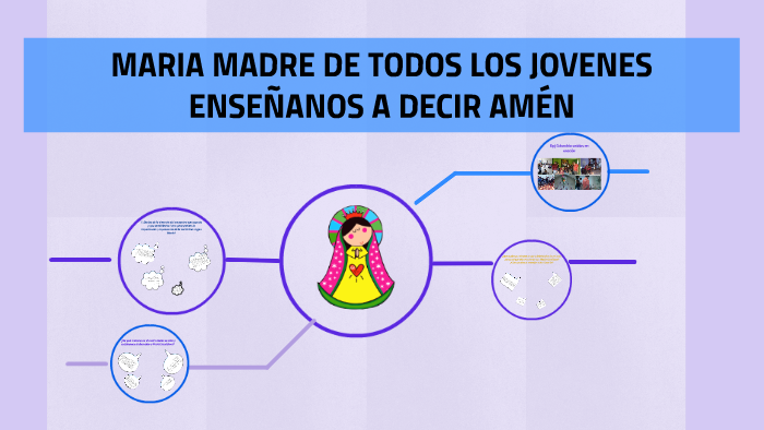 MARIA MADRE DE TODOS LOS JOVENES ENSEÑANOS A DECIR AMÉN by Mila Mahecha