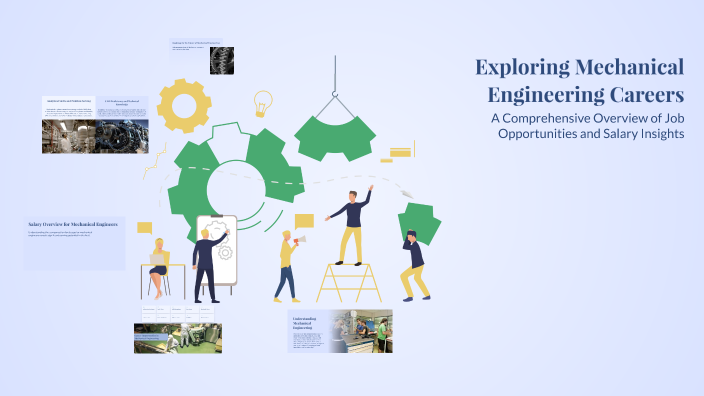 Exploring Mechanical Engineering Careers by Richard Lopez on Prezi