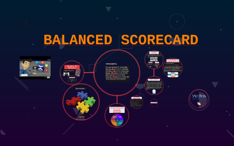 BALANCED SCORECARD by Maria Angel Chique on Prezi