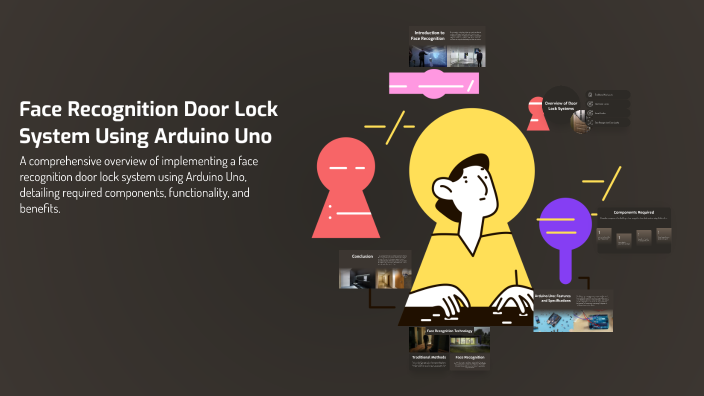 Face Recognition Door Lock System Using Arduino Uno by Arshad Khan on Prezi