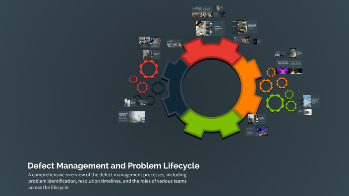 Defect Management and Problem Lifecycle by sandeep Pendiyala on Prezi