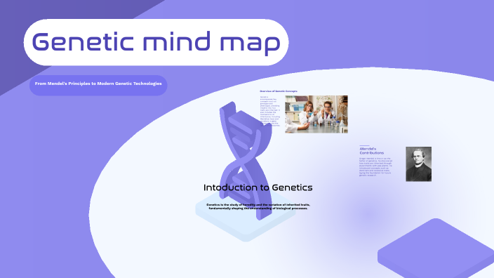 Exploring Genetics: A Comprehensive Overview by ella mejarito on Prezi