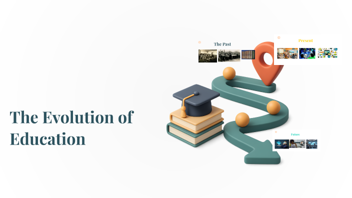 The Evolution of Education by Emily Aldaz on Prezi