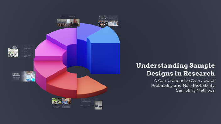 Understanding Sample Designs in Research by Hamza Ashraf on Prezi