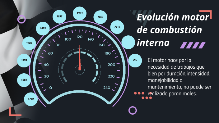 Evolución del motor by Rick Rg