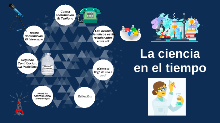 AI3 la ciencia en el tiempo by veni zavala on Prezi